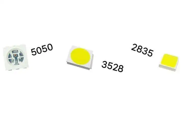 Números y LED: ¿Qué significan 2835, 3528 y 5050?