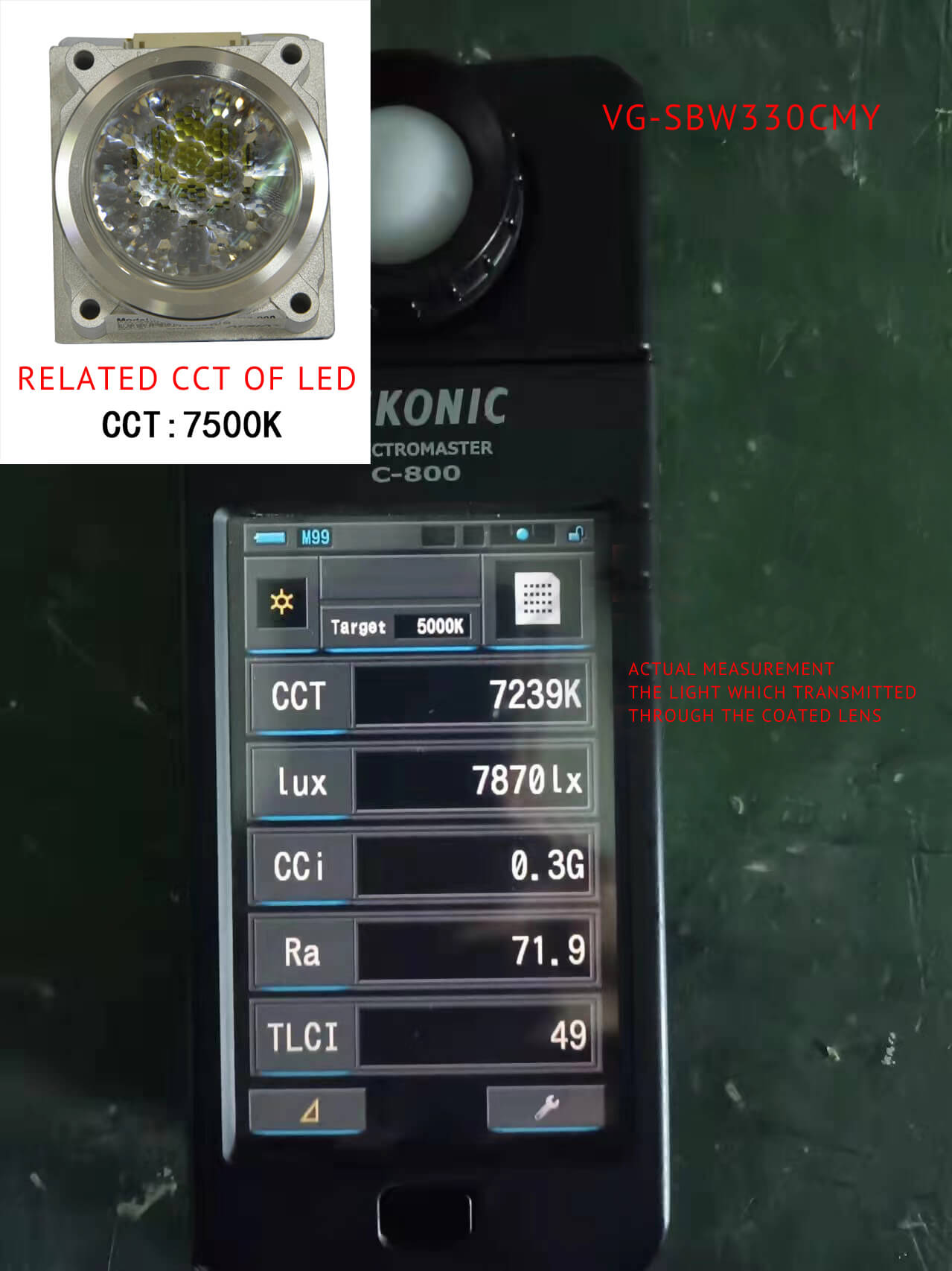 LED VG-SBW330CMY