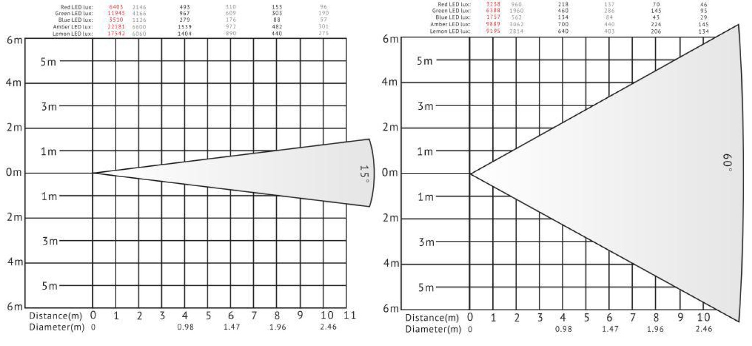 VG-DL400G-sin ventilador